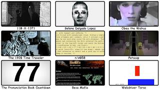 The Creepiest Internet Mysteries That Were Finally Solved (Pt.4)