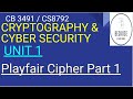 1.7.4 Playfair Cipher Part 1 in Tamil