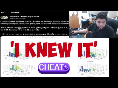n0ne reacts to Fiction's Z jump Data | Technological Doping