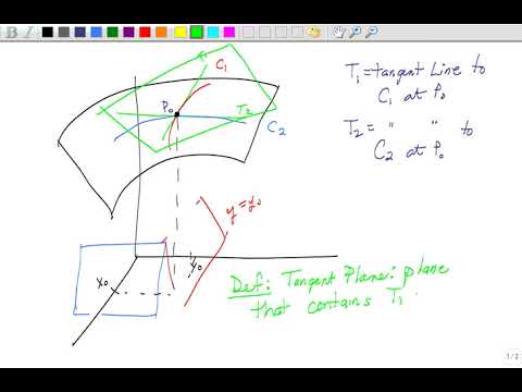 15 4 Tangent lines and linear approximations