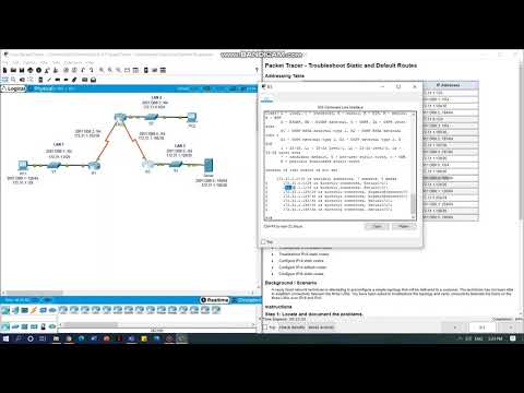 ITT532 | Lab Assignment -16.3.1 Packet Tracer - Troubleshoot Static and Default Routes