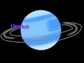 The Planets Song