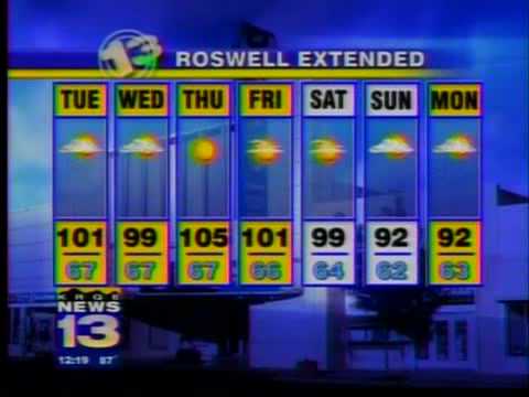 Ian's Midday Forecast June 8