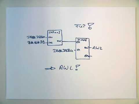 DP Slave Adresse anzeigen FUP