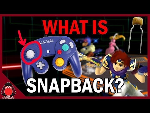 What is Snapback in Gamecube Controllers?