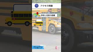 【1分解説動画】名前だけじゃ選べない落とし穴3つ
