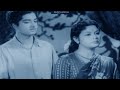 പൊൻകതിർ Ponkathir Evergreen Super Hit Malayalam Full Movie Prem Nazir Lalitha