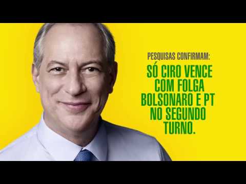 Ciro vence com folga Bolsonaro e PT no 2o turno