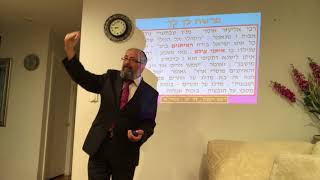 הרב ינון קלזאן - פרשת וירא - מדת החסד של אברהם מול החסד המעוות של ישמעאל