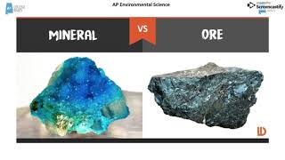 AP Environmental Science Mining