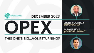 December OPEX Live with Brent and Imran | SpotGamma