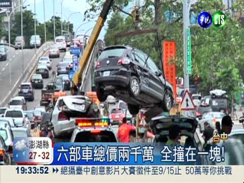 老翁右腳突抽筋 連撞5台名車