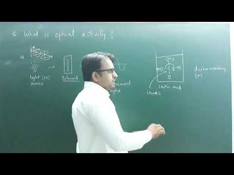 What is optical activity of organic compounds?(haloalkane and haloarenes)