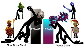 Download lagu STICK WAR LEGACY - POWER LEVELS ALL mp3 Download lagu STICK WAR LEGACY - POWER LEVELS ALL mp3