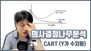 [데세 TV] 의사결정나무 분석(2) CART(Y가 수치형일때)