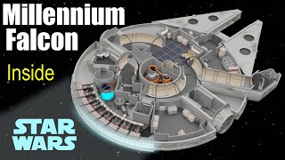 What's inside the Millennium Falcon? (Star Wars)