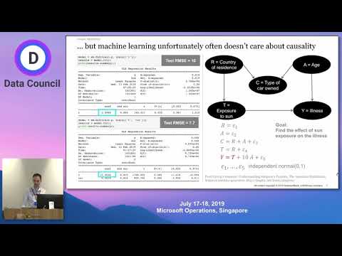 Causal Inference: Making the Right Intervention