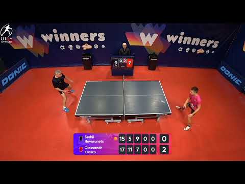 WINners League 01.02.2022  Hovorunets S. - Krasko O. 14:00