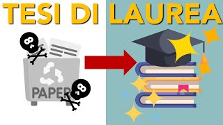(2024) Come scrivere una TESI DI LAUREA su WORD - Tutorial Completo Word