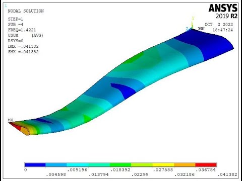Ansys #17
