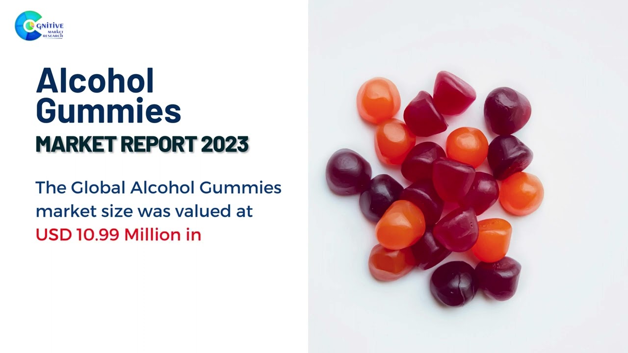 Alcohol Gummies  Market Insights