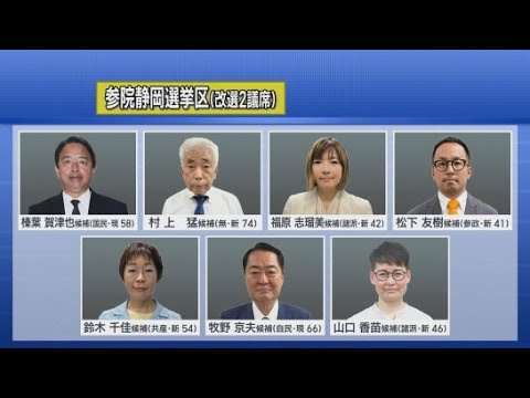 YouTube Video 参院選各陣営のSNS戦略…「量で勝負」「連日LIVE配信」「支持層以外の世代に見てほしい」 静岡選挙区