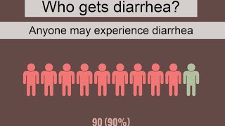 Diarrhea