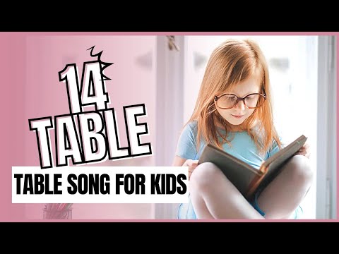 14-x1=14, Multiplication, Table of Fourteen Tables Song,  Multiplication Time of tables - Math Table