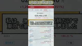 #日本株#株式投資#投資初心者#資産運用#日本市場#株の勉強#ファンダメンタル分析#株式チャート#チャート分析#投資日記#株式トレンド#投資家#個人投資家#資産アップ#投資記録