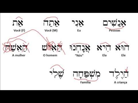 Aula de Hebraico - Modulo 2 - Aula 07   (Conversação Parte 1)
