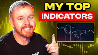 DayTrading Indicators I use in 2025!