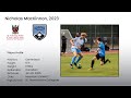 Nicholas MacKinnon Training Footage 2021