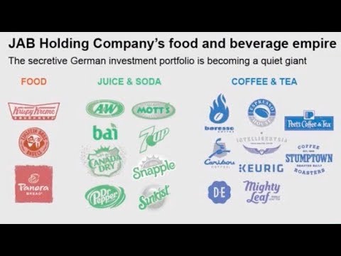 Panera and Krispy Kreme's owners admit ties to Nazi past