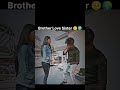 TAG ️ Brother Sister Brother Sister Youtube Youtube Youtubeshorts Bhai Bahen Views Video