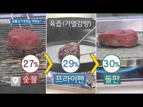 [생생과학] 숯불로 구운 고기가 맛있는 이유는?