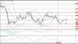 Weekly Forex forecast 13-17.03.2017: EUR/USD, GBP/USD, USD/JPY, AUD/USD, Gold