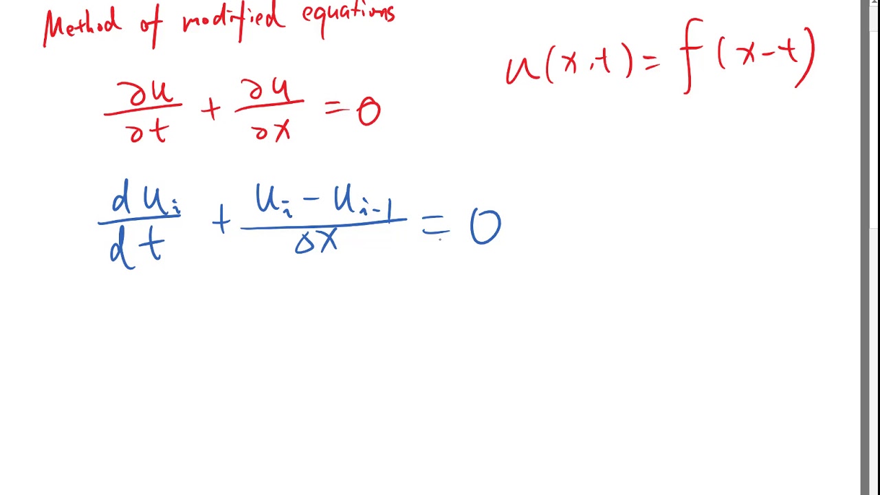 Numerical dissipation in the advection equation