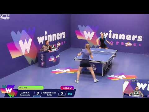 Winners League  13.02.21  Lushchik Anastasiia - Palazhchenko Iuliia  20:00