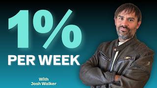 How He Makes 1% Per Week Selling Weekly Puts thumbnail