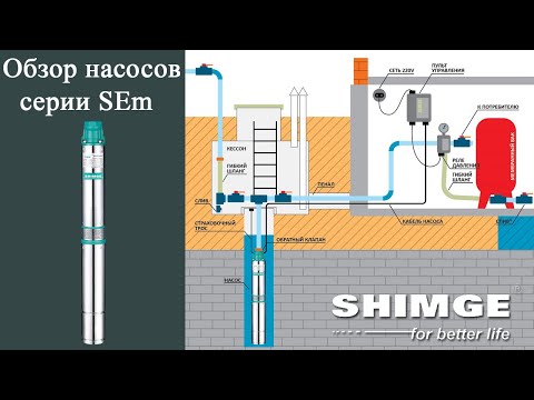 HIMGE 3SEm 1,8 10T-0,25 Видео