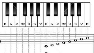 ドレミの歌ゲームやったら難しすぎたwwwwwww
