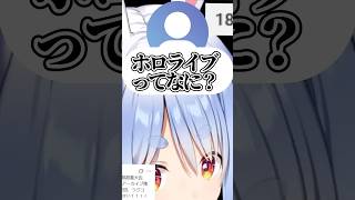 YouTubeバグで視聴者表示が変わり新人VTuberになるぺこーらw【ホロライブ/兎田ぺこら】#ホロライブ #ホロライブ切り抜き