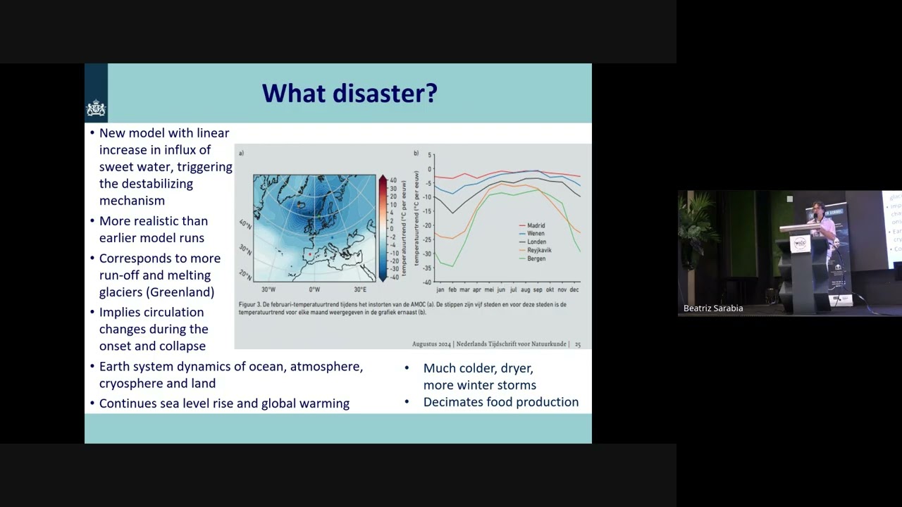 Ad Stoffelen: Observing earth system dynamics on weather and climate scales