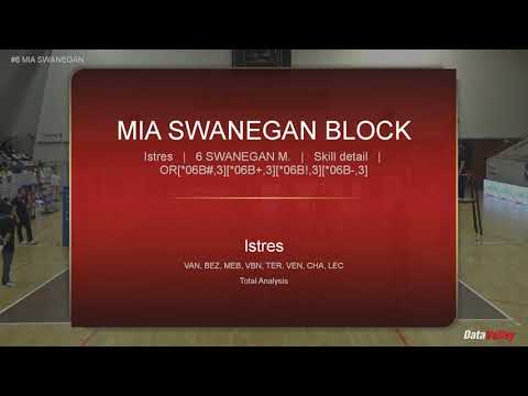Mia Swanegan #6. Istres Provence Volley Highlight 1- 20/21 Season