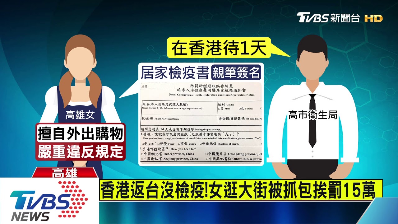 香港返台沒檢疫! 女逛大街被抓包挨罰15萬