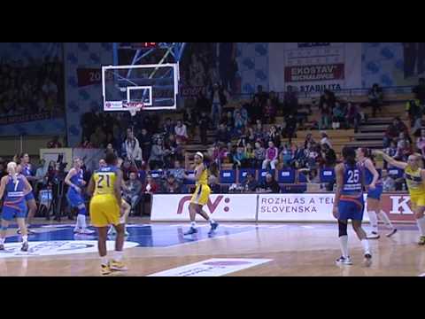 Basketbal ženy - euroliga
