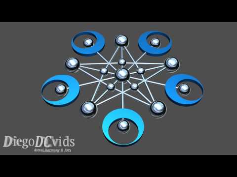 Crop Circle 2014 in 3D (4K Ultra HD 2160p) Ackling Dyke - Dorset - England - June 29 - 2014