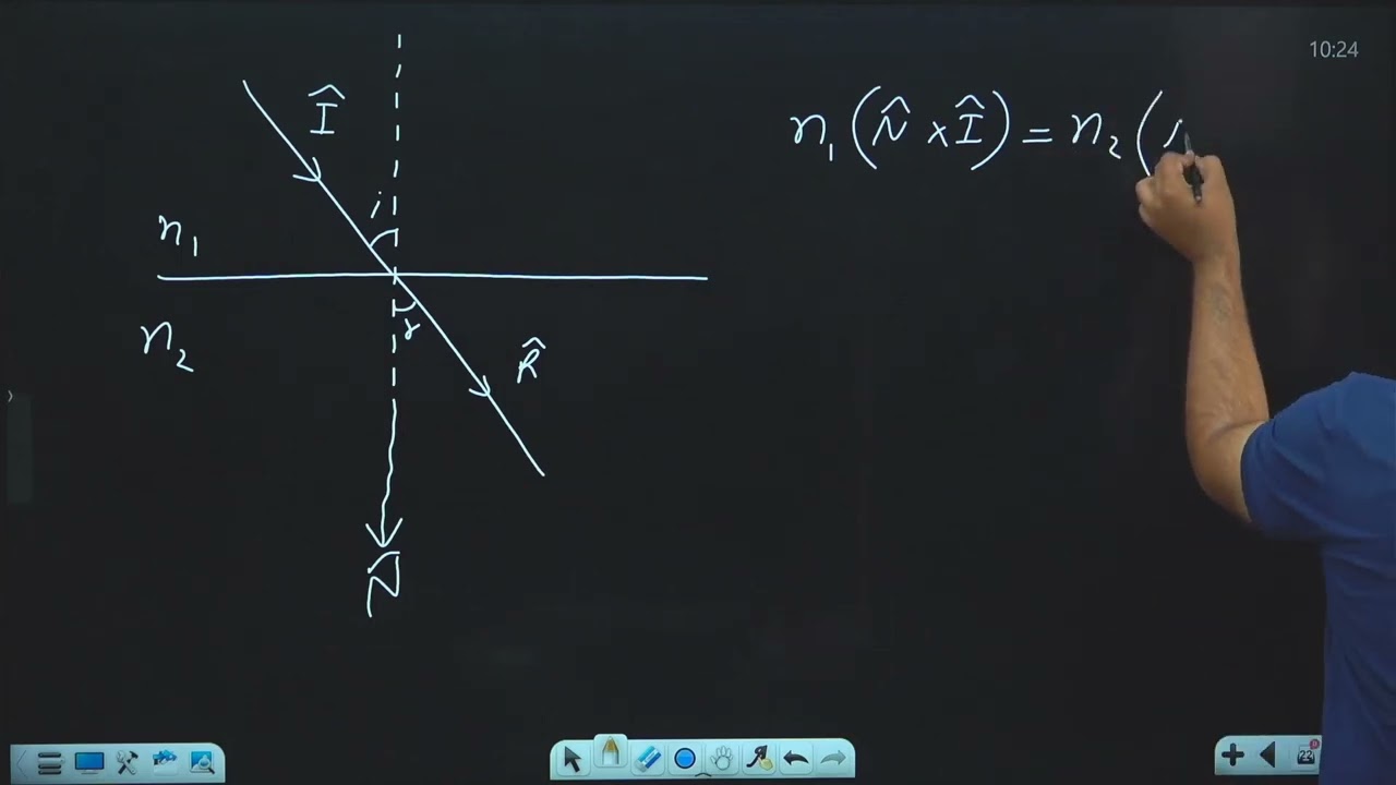 Video Solution