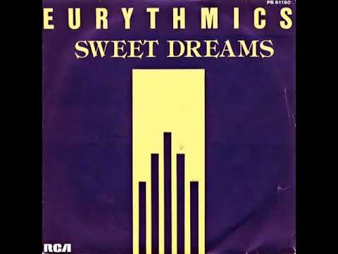 Albin Myers, Eurythmics, Heldens - Take It To The Ghost Dream (Rik Harris MashUp)