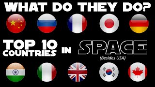 The Top 10 Countries In Space Funding (Besides USA). What Do They Do?